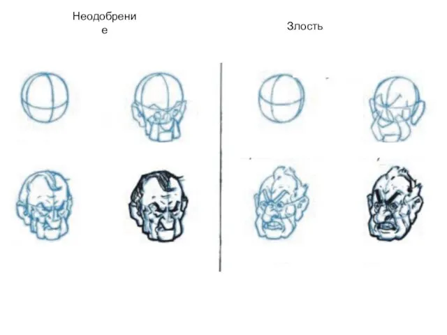 Неодобрение Злость