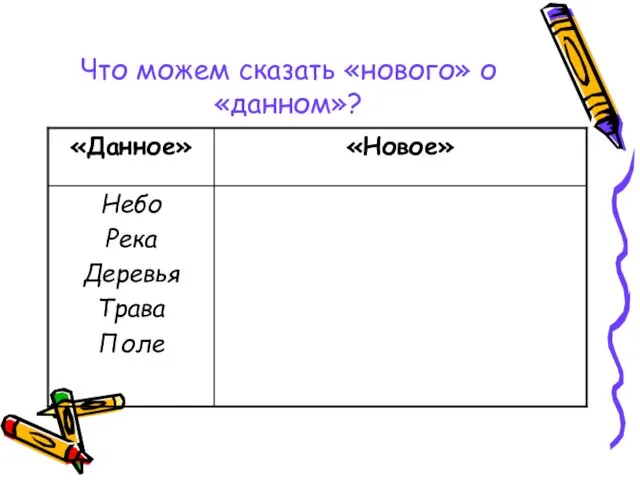 Что можем сказать «нового» о «данном»?