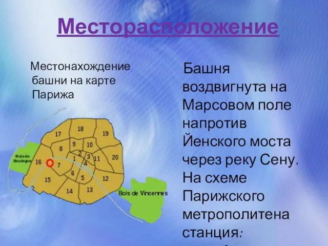 Месторасположение Местонахождение башни на карте Парижа Башня воздвигнута на Марсовом поле напротив