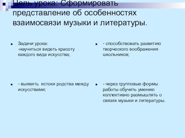 Цель урока: Сформировать представление об особенностях взаимосвязи музыки и литературы. Задачи урока: