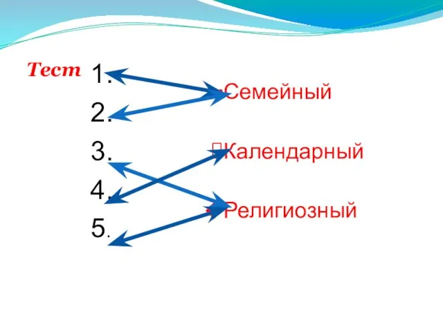 Тест 1. 2. 3. 4. 5. Семейный Календарный Религиозный