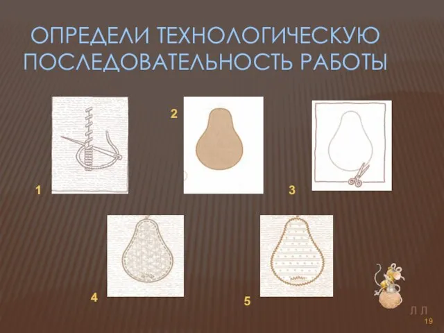 Определи технологическую последовательность работы 1 2 3 4 5 Л Л