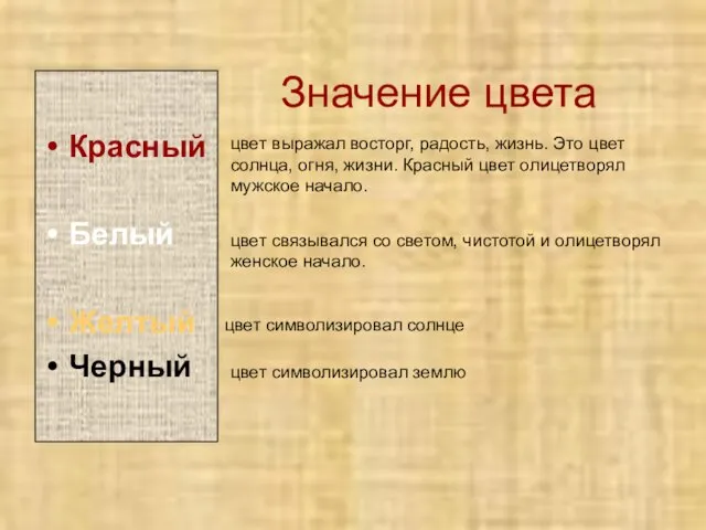 Значение цвета Красный Белый Желтый Черный цвет выражал восторг, радость, жизнь. Это