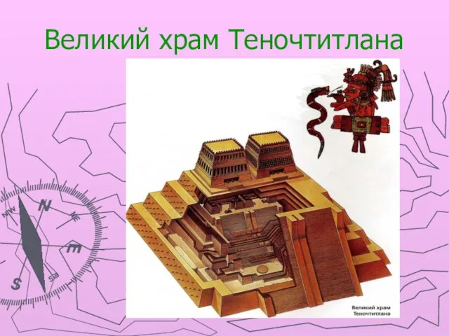 Великий храм Теночтитлана