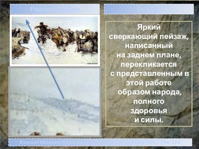 Василий Иванович Суриков. «Взятие снежного городка» 1891 г, ГРм, СПб Радость жизни