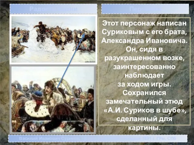 Василий Иванович Суриков. «Взятие снежного городка» 1891 г, ГРм, СПб Радость жизни