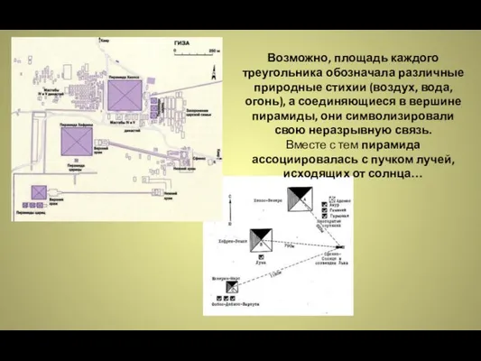 Возможно, площадь каждого треугольника обозначала различные природные стихии (воздух, вода, огонь), а