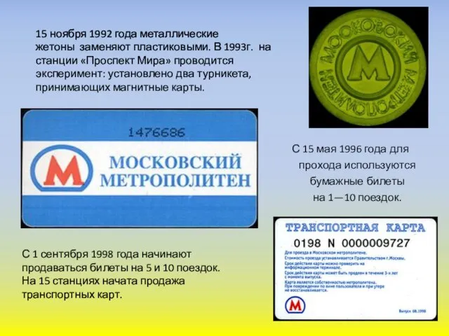 С 15 мая 1996 года для прохода используются бумажные билеты на 1—10