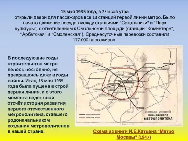 15 мая 1935 года, в 7 часов утра открыли двери для пассажиров