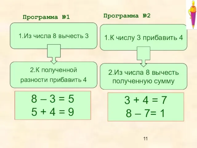 8 – 3 = 5 5 + 4 = 9 3 +