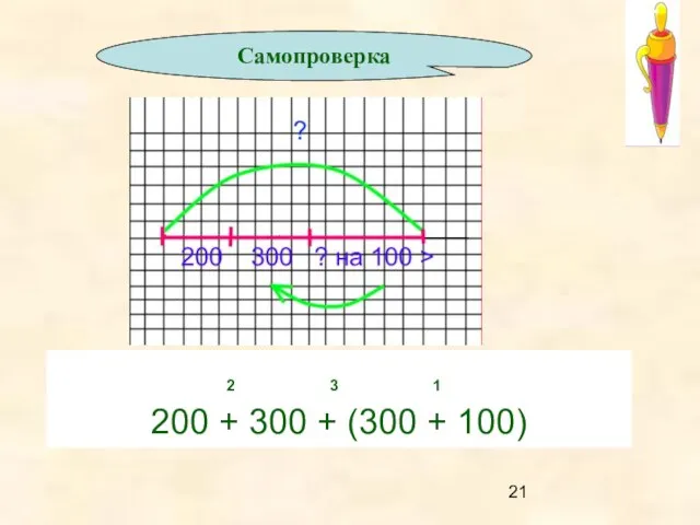 2 3 1 200 + 300 + (300 + 100) Самопроверка