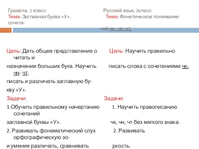 Грамота, 1 класс Русский язык, 2класс Тема: Заглавная буква «У». Тема: Фонетическое