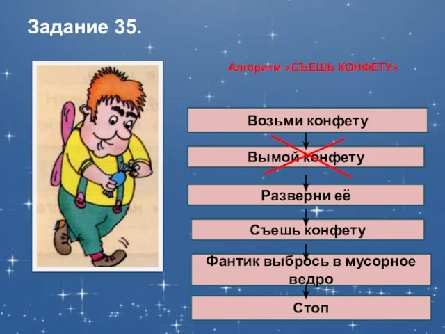 Задание 35. Алгоритм «СЪЕШЬ КОНФЕТУ» Возьми конфету Вымой конфету Разверни её Съешь