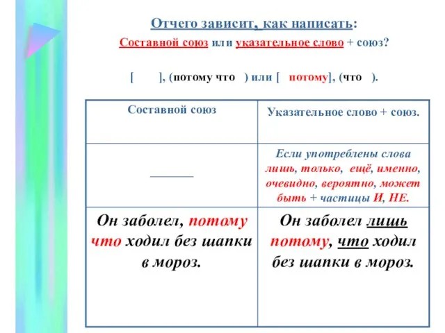 Отчего зависит, как написать: Составной союз или указательное слово + союз? [