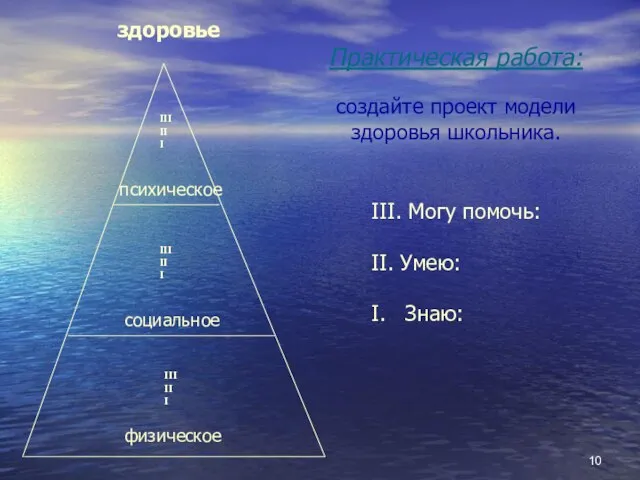 Практическая работа: создайте проект модели здоровья школьника. здоровье III II I III