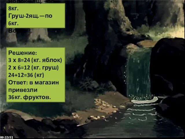 Яблок-3ящ. –по 8кг. Груш-2ящ.—по 6кг. Всего-? Решение: 3 х 8=24 (кг. яблок)