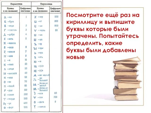 Посмотрите ещё раз на кириллицу и выпишите буквы которые были утрачены. Попытайтесь