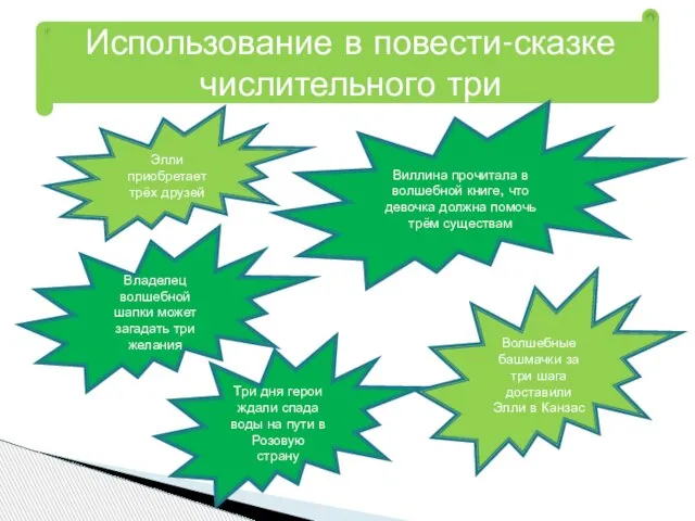 Использование в повести-сказке числительного три Элли приобретает трёх друзей Виллина прочитала в