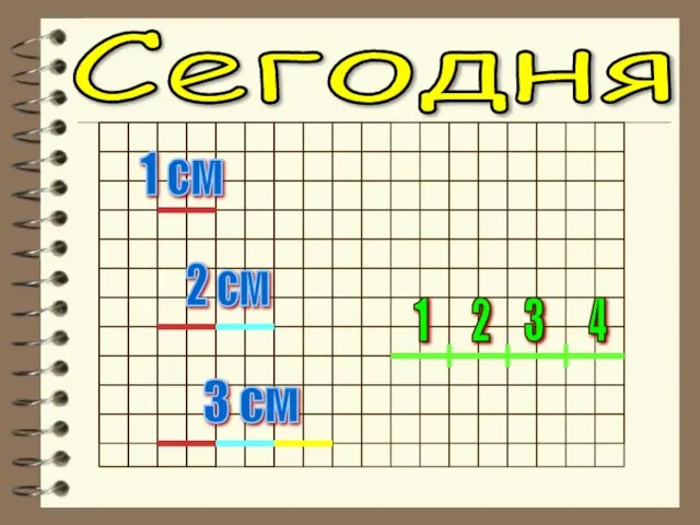 1 см 3 см 2 см 1 2 3 4 Сегодня