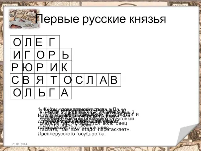 Первые русские князья 1. Князь, захвативший власть в Новгороде после смерти Рюрика