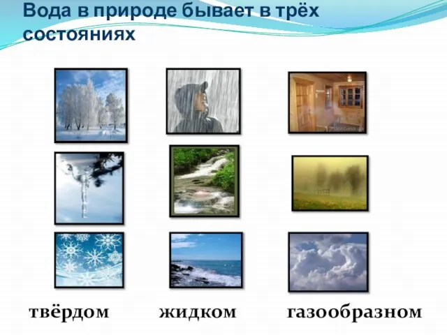 Вода в природе бывает в трёх состояниях твёрдом жидком газообразном