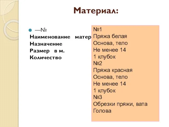 Материал: —№ Наименование материалов Назначение Размер в м. Количество №1 Пряжа белая