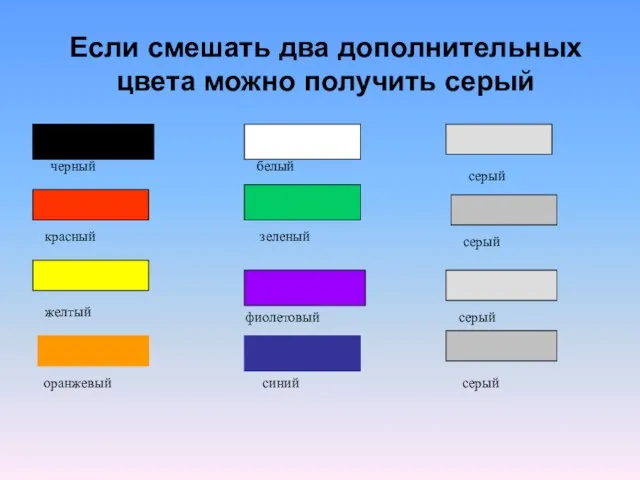 Если смешать два дополнительных цвета можно получить серый зеленый серый белый фиолетовый