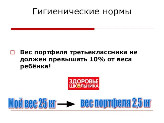 Гигиенические нормы Вес портфеля третьеклассника не должен превышать 10% от веса ребёнка!