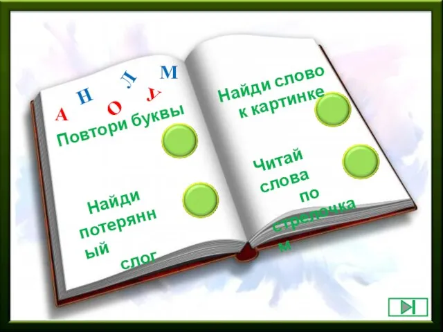 Найди слово к картинке Читай слова по стрелочкам Найди потерянный слог Повтори