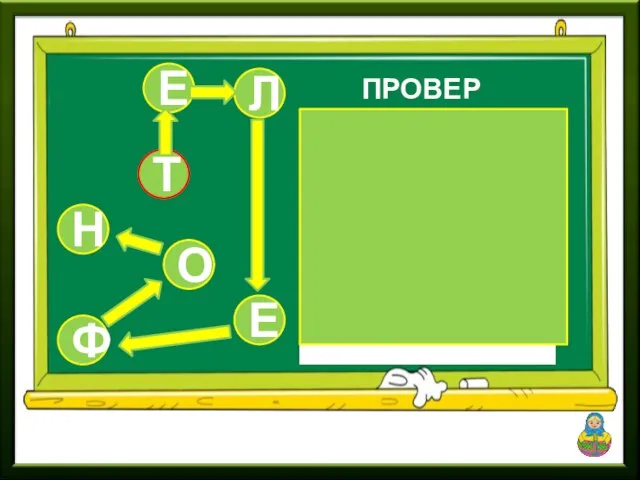 Т Е Ф Л Е ПРОВЕРКА О Н