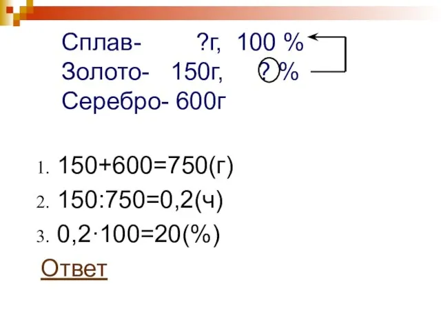 Сплав- ?г, 100 % Золото- 150г, ? % Серебро- 600г 150+600=750(г) 150:750=0,2(ч) 0,2·100=20(%) Ответ