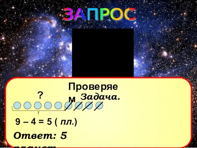 ЗАПРОС Проверяем Задача. ? 9 – 4 = 5 ( пл.) Ответ: 5 планет.