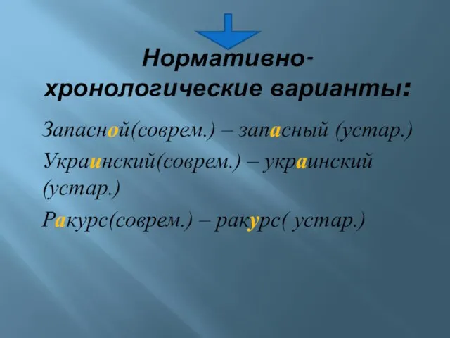 Нормативно-хронологические варианты: Запасной(соврем.) – запасный (устар.) Украинский(соврем.) – украинский(устар.) Ракурс(соврем.) – ракурс( устар.)