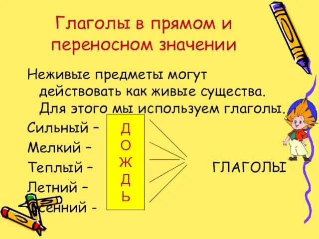 Глаголы в прямом и переносном значении Неживые предметы могут действовать как живые