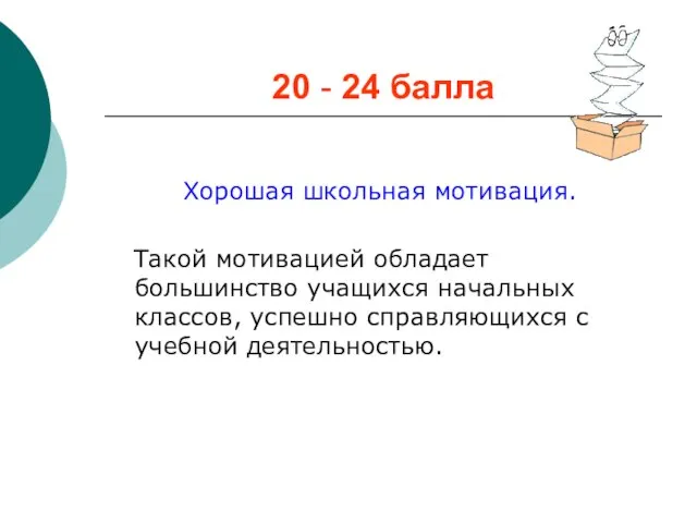 20 - 24 балла Хорошая школьная мотивация. Такой мотивацией обладает большинство учащихся