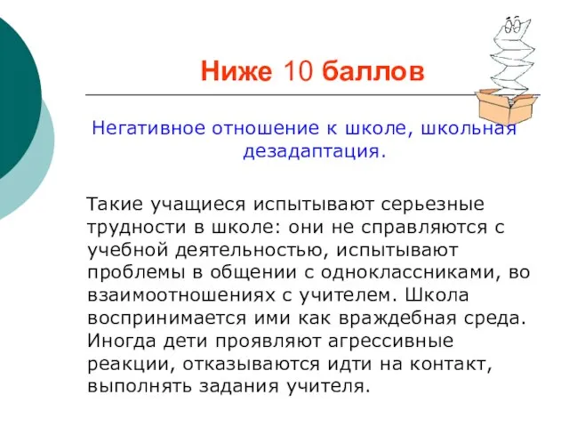 Ниже 10 баллов Негативное отношение к школе, школьная дезадаптация. Такие учащиеся испытывают