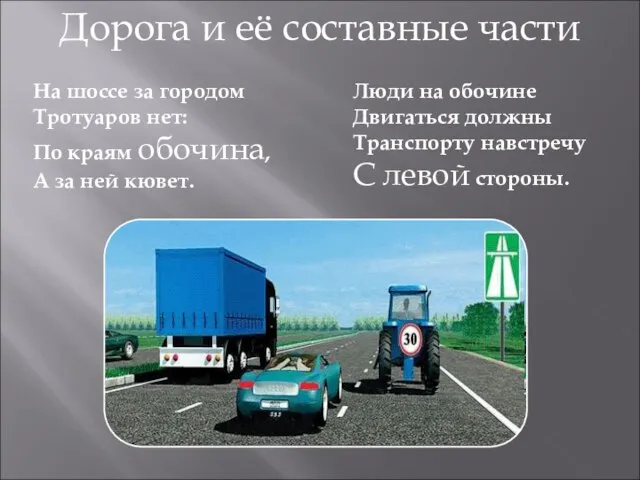 Дорога и её составные части На шоссе за городом Тротуаров нет: По