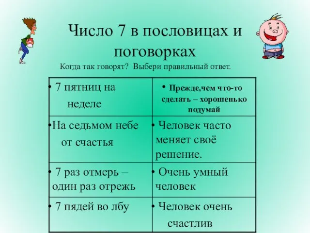 Число 7 в пословицах и поговорках Когда так говорят? Выбери правильный ответ.