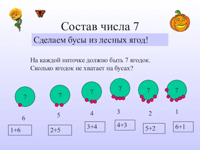 Состав числа 7 Сделаем бусы из лесных ягод! На каждой ниточке должно