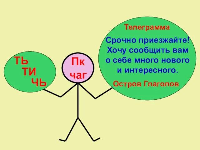 Пкчаг ТЬ ТИ ЧЬ Телеграмма Остров Глаголов Срочно приезжайте! Хочу сообщить вам