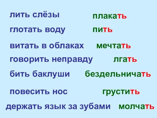 лить слёзы глотать воду витать в облаках говорить неправду бить баклуши повесить