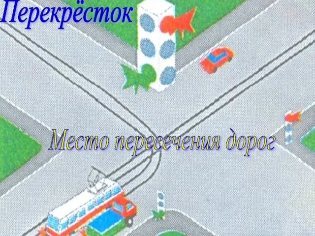 Перекрёсток Место пересечения дорог