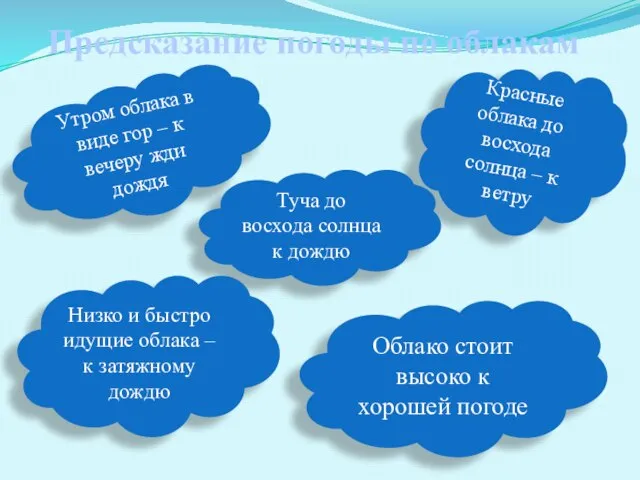 Предсказание погоды по облакам Облако стоит высоко к хорошей погоде Утром облака