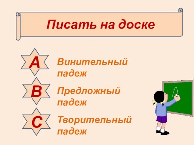 Писать на доске А В С Творительный падеж Предложный падеж Винительный падеж