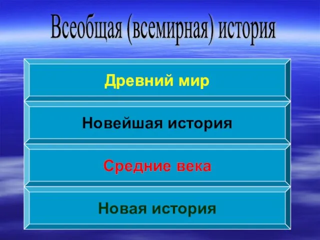 Всеобщая (всемирная) история Древний мир Новейшая история Средние века Новая история