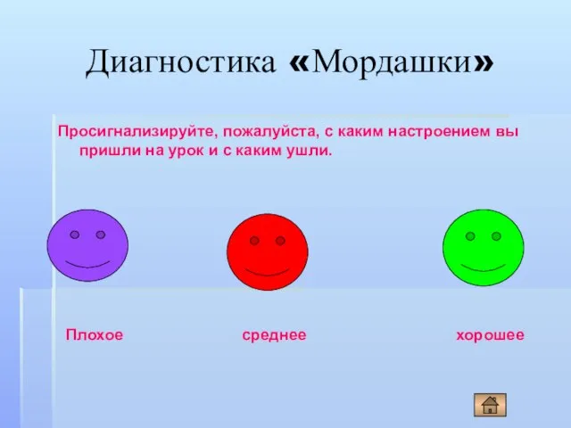 Диагностика «Мордашки» Просигнализируйте, пожалуйста, с каким настроением вы пришли на урок и