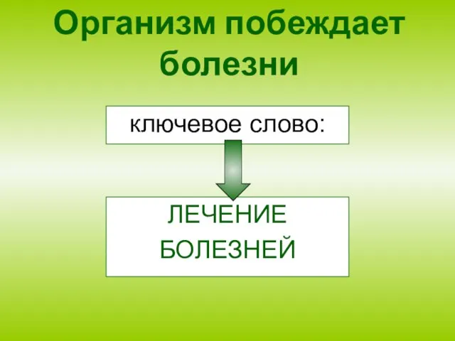 Организм побеждает болезни ключевое слово: ЛЕЧЕНИЕ БОЛЕЗНЕЙ