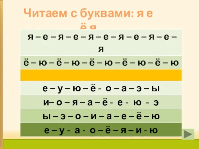 Читаем с буквами: я е ё я