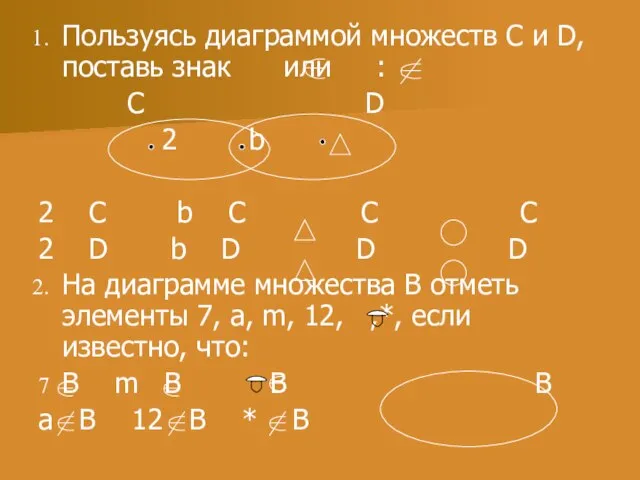 Пользуясь диаграммой множеств C и D, поставь знак или : C D