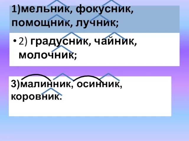 1)мельник, фокусник, помощник, лучник; 2) градусник, чайник, молочник; 3)малинник, осинник, коровник.